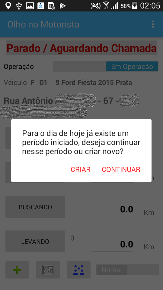 Membros do Grupo
