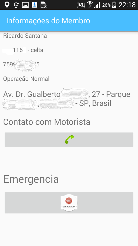 Membros do Grupo