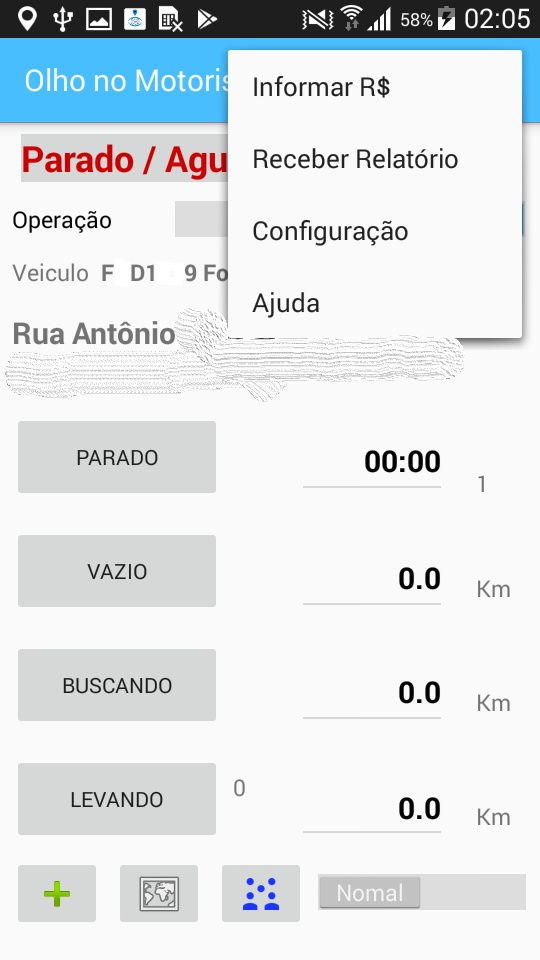 Membros do Grupo